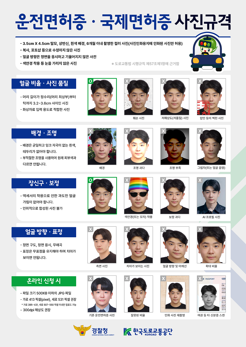 한국도로교통공단 공식 운전면허 사진규격 안내도: 규격에 맞는 사진과 배경·조명·표정·보정의 부적합 예시